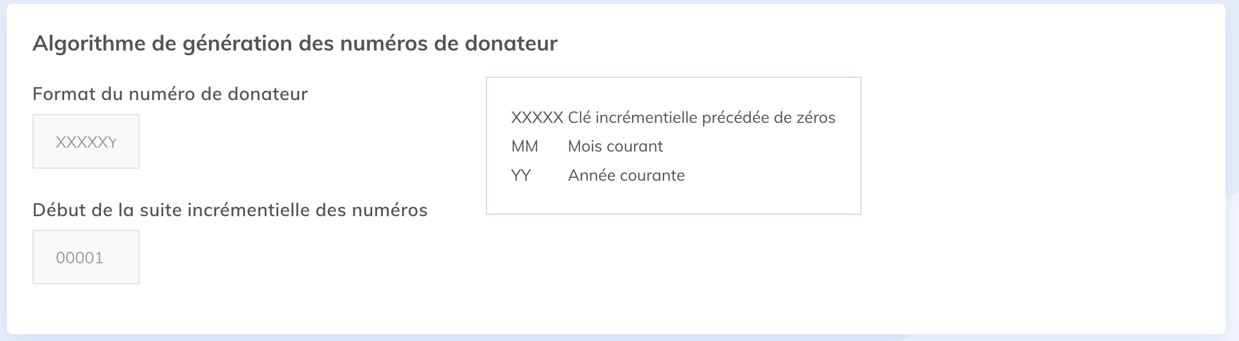 algorithme-donateur.jpeg