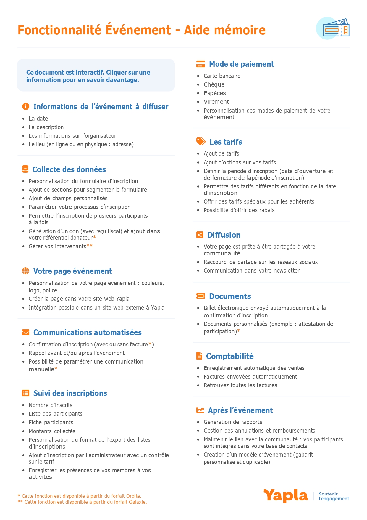 2023-fr-fr-yapla-aide-memoire-evenement.jpg