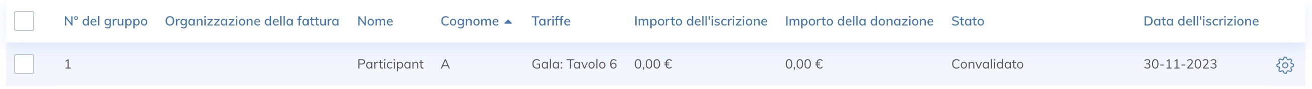 convalidato_IT-IT.jpg