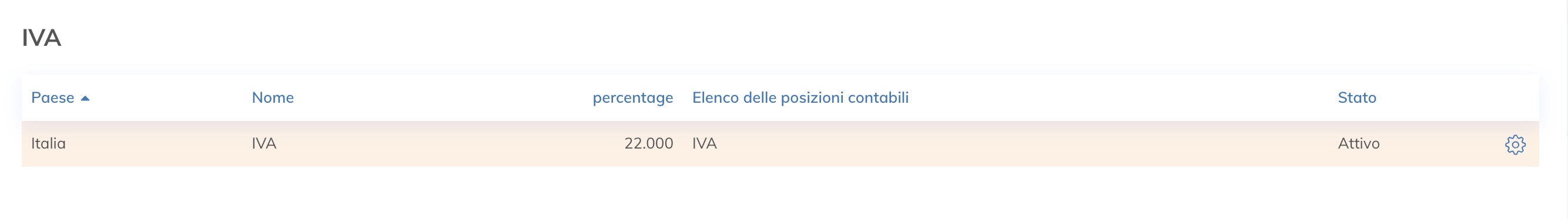 iva it-it.jpg