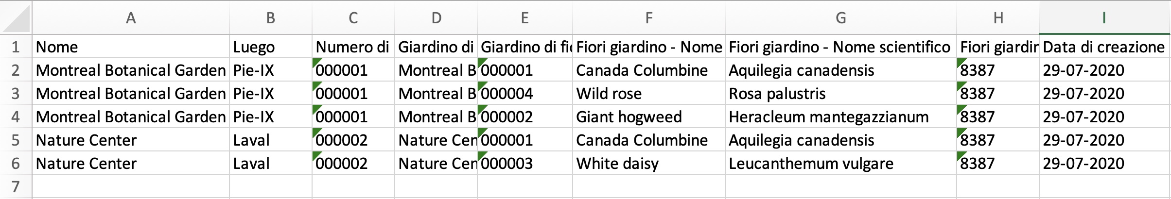 table 1 it-it.jpg