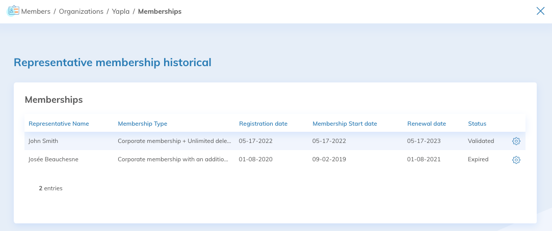 representative-membership-historical.png