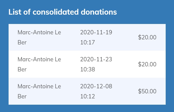 lista consolidata donations_EN-CA.jpg