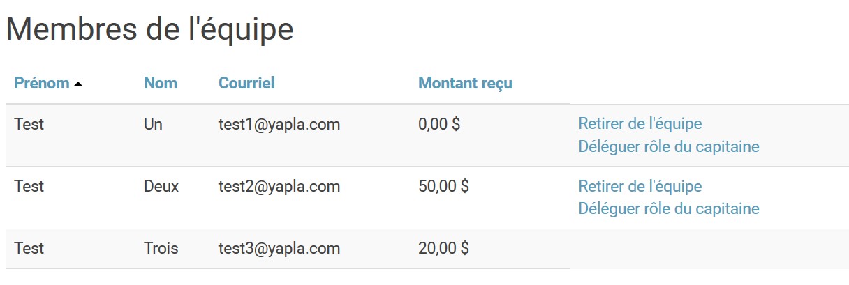 p2p-gestion-membres-equipe.jpg