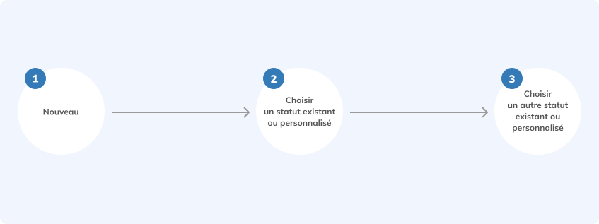Personnalis_e_-_FR.png