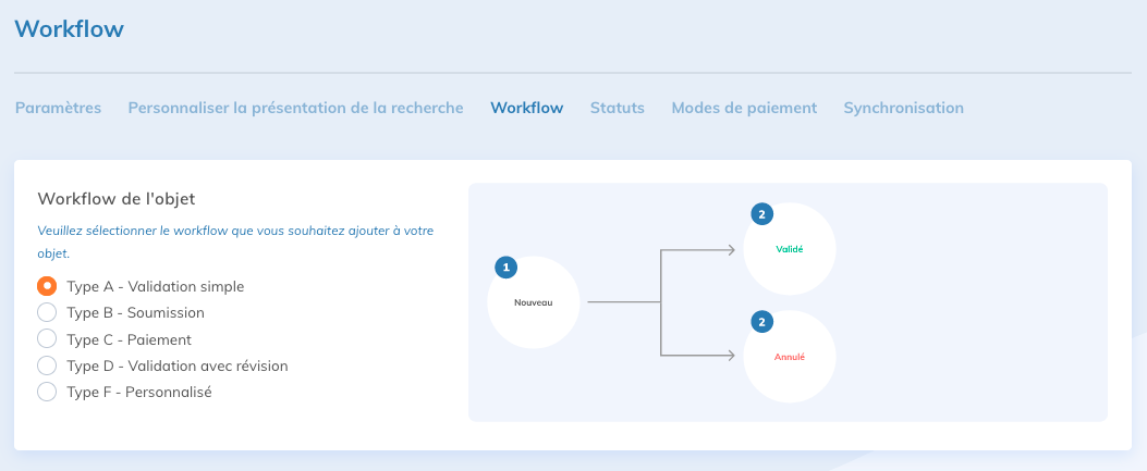 objet-workflow.png