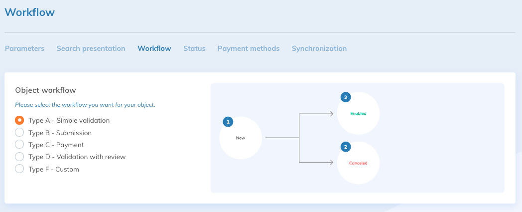 object-workflow.png