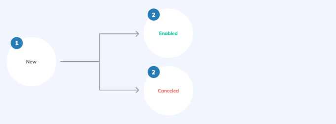 basic-workflow.png