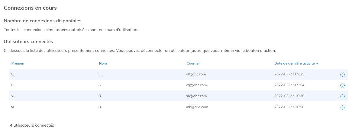 connexions-licences-ca.jpg