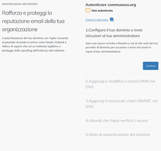Passaggi di autenticazione del dominio: configurazione, DKIM, DMARC, verifica e stato
