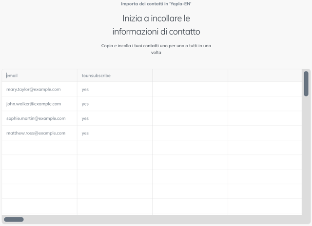 Tabella per incollare i contatti con una colonna email e una colonna di attributo