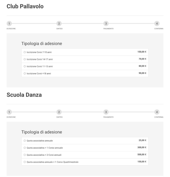 Tipologie di adesione di un club di pallavolo e di una scuola di danza