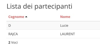 lista partecipanti web_IT-IT.jpg