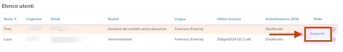 Disattivazione di un utente