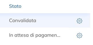 Tabella dei pagamenti