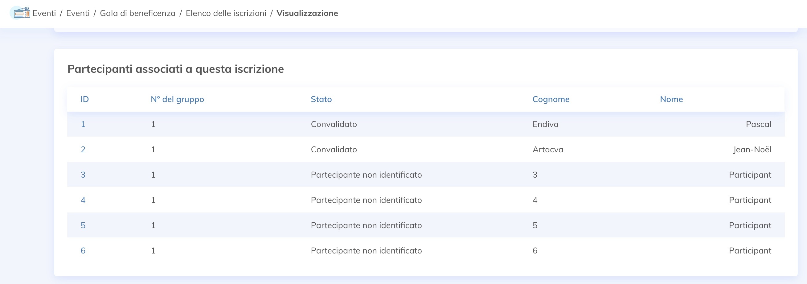 participenti associati_IT-IT.jpg