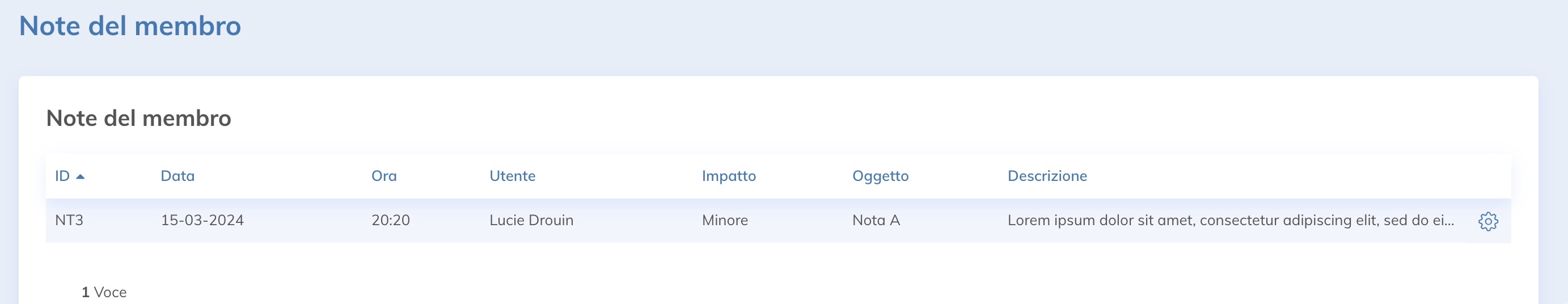 elenco note_IT-IT.jpg