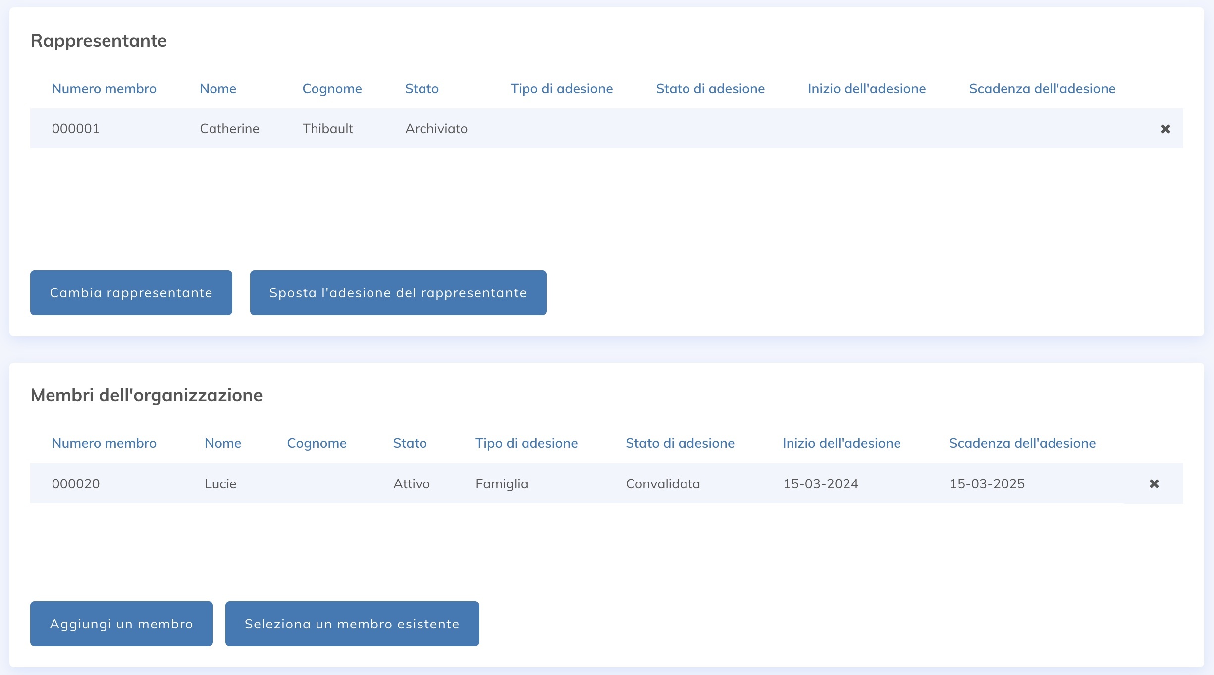membri organizzazione_IT-IT.jpg