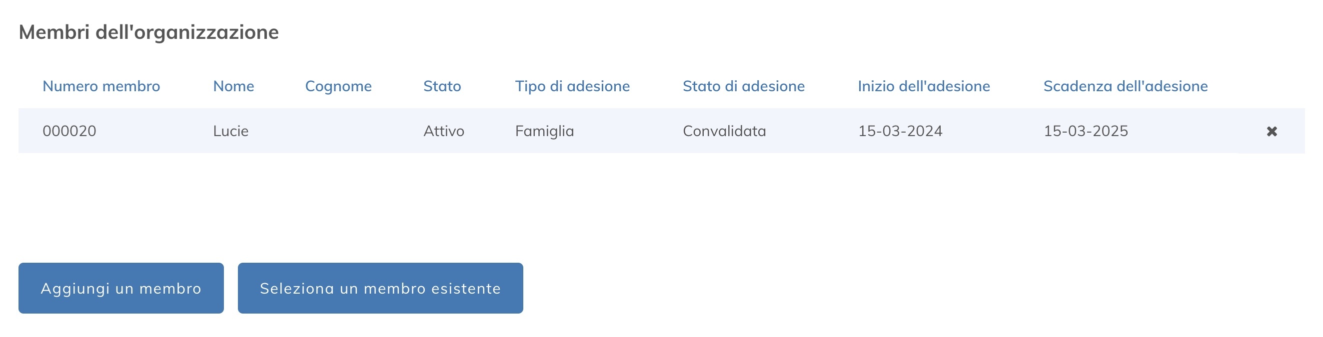 membri organizzazione2_IT-IT.jpg