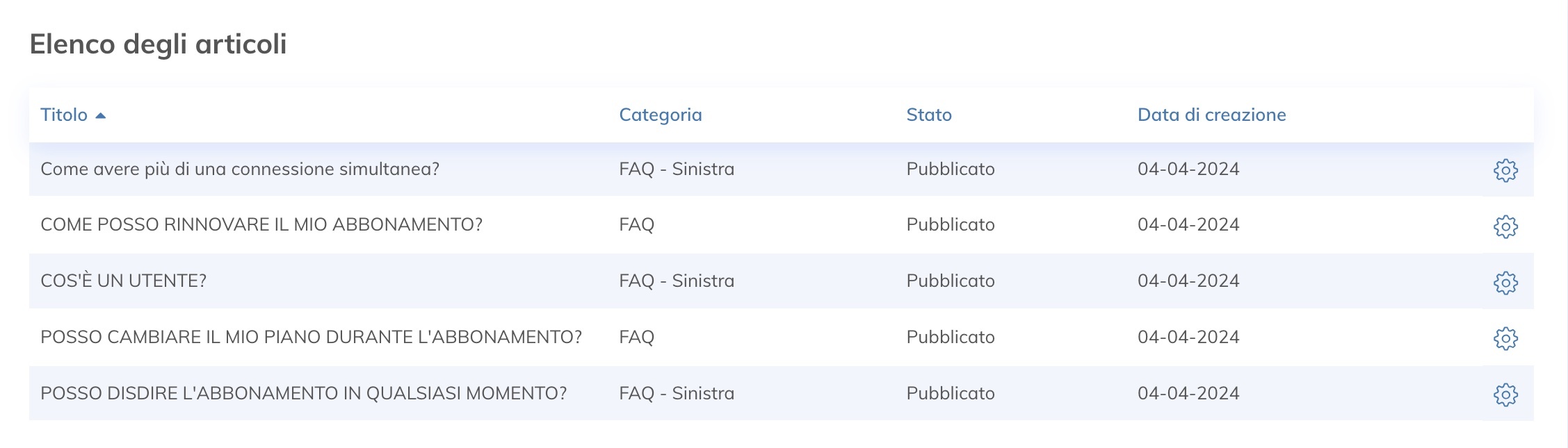 elenco articoli FAQ_IT-IT.jpg