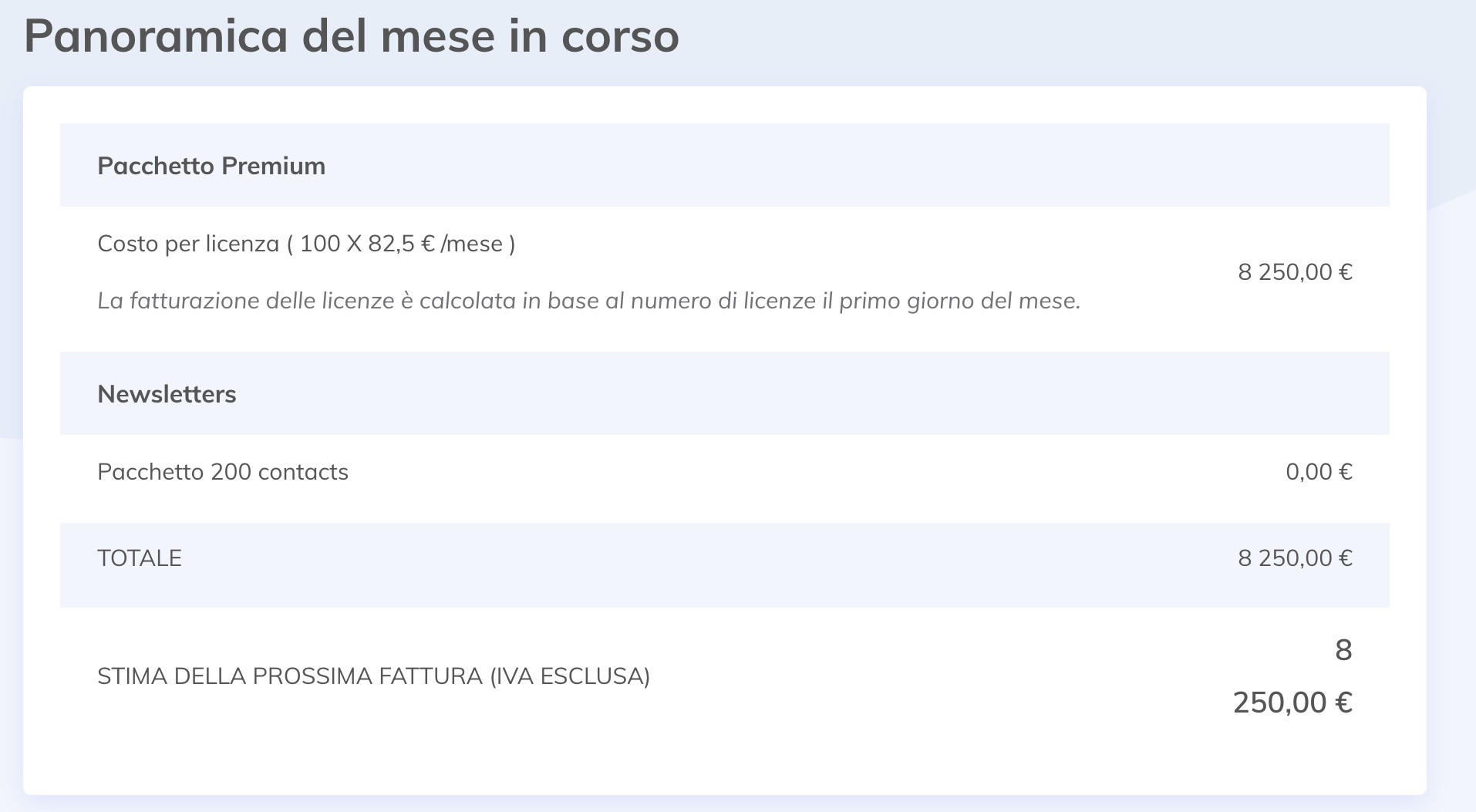 panoramica mese in corso_IT-IT.jpg