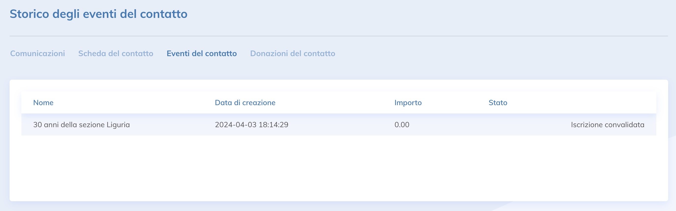 storico eventi it-it.jpg