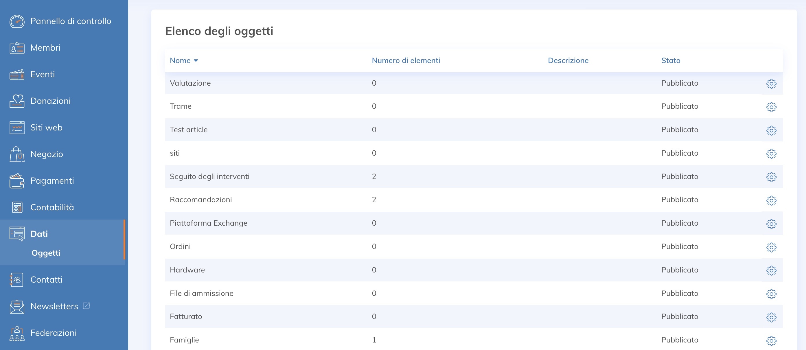 elenco oggetti it-it.jpg