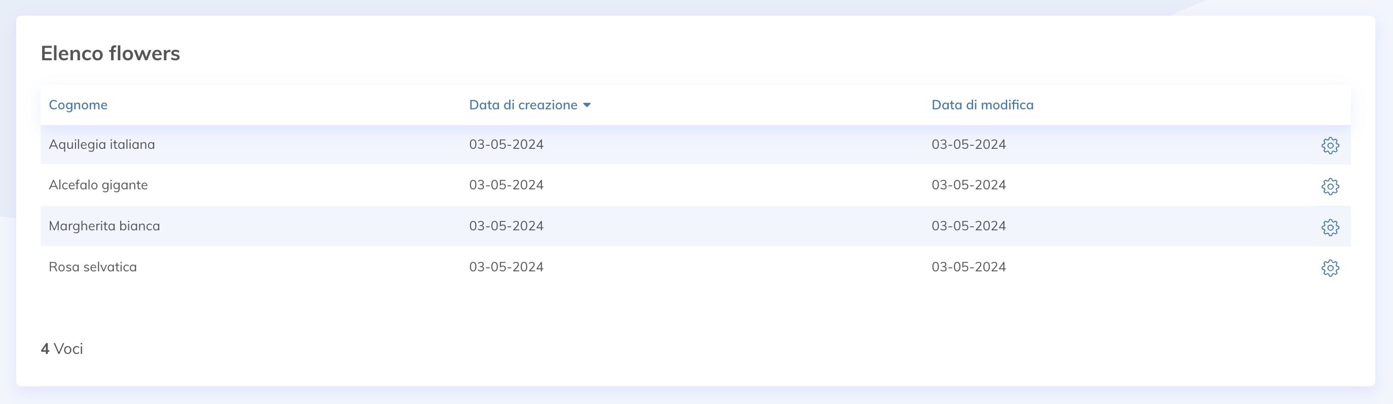 elenco flowers it-it.jpg