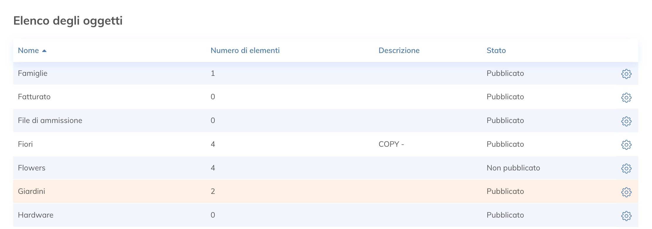 elenco oggetti 2 it-it.jpg
