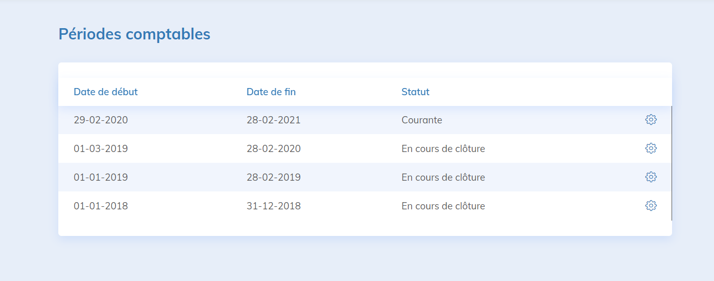 Liste des périodes comptables